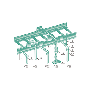 XQJ型固定支架、懸吊式安裝、引上、引下裝置